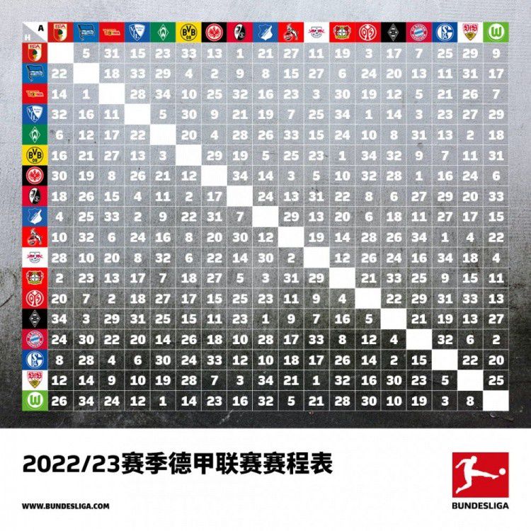 罗马诺指出，利物浦一直都100%相信远藤航将成为本赛季的重要球员，也认为他是一笔划算的签约。